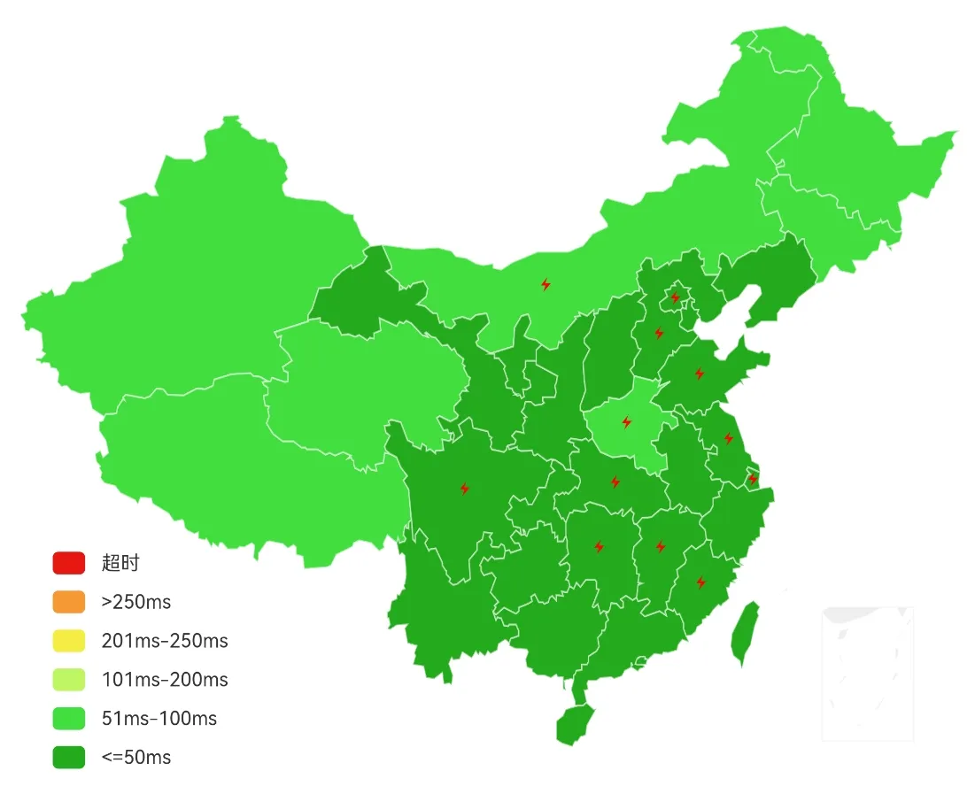 节点三 · 备用